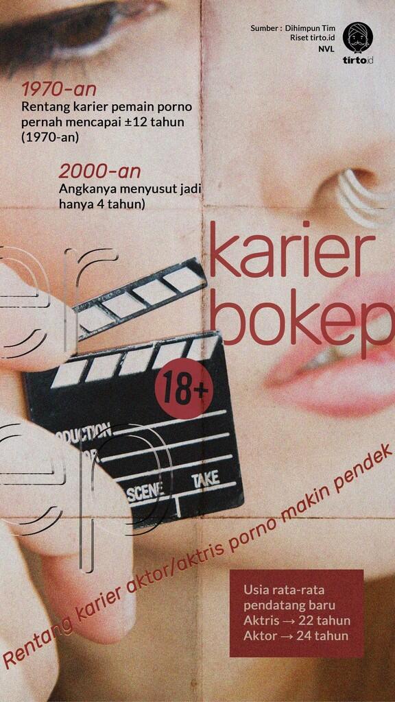 Seberapa Prospektif Berkarier Sebagai Bintang Film Porno?