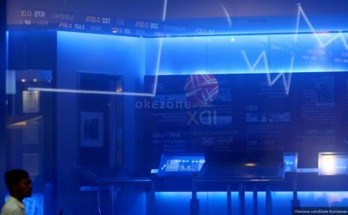 Tak Mampu Keluar dari Zona Merah, IHSG Ditutup di 6.341