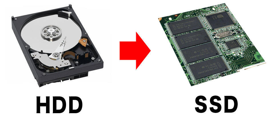 Perbedaan HDD dan SSD, Mana Yang Lebih Baik