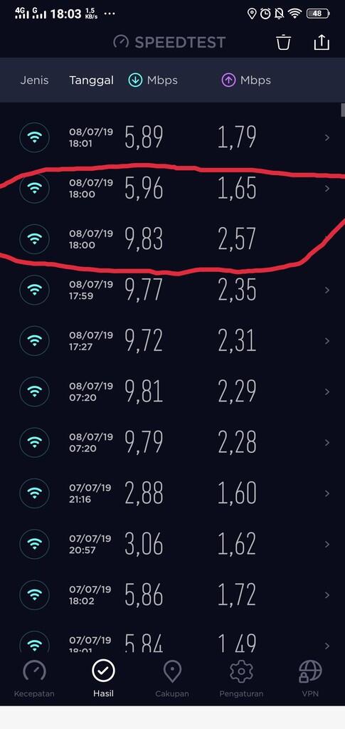 Komplain Indihome Yang Tidak Ada Solusi