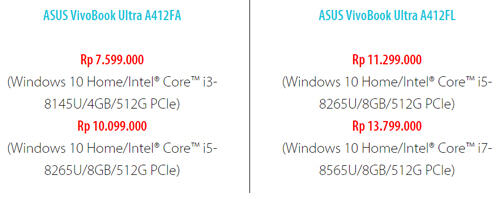 Ultrabook 14 inci Paling Berwarna dan Paling Kecil di Dunia, ASUS VivoBook ULTRA A412