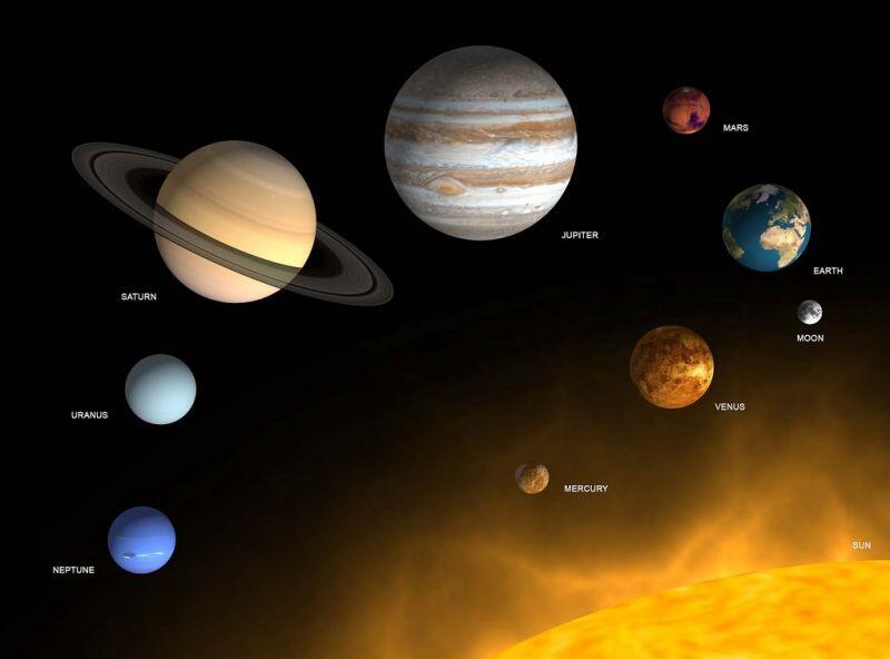 5 Fakta Menarik Planet Saturnus, Yang Bisa Dilihat Jelas Dari Bumi Malam ini