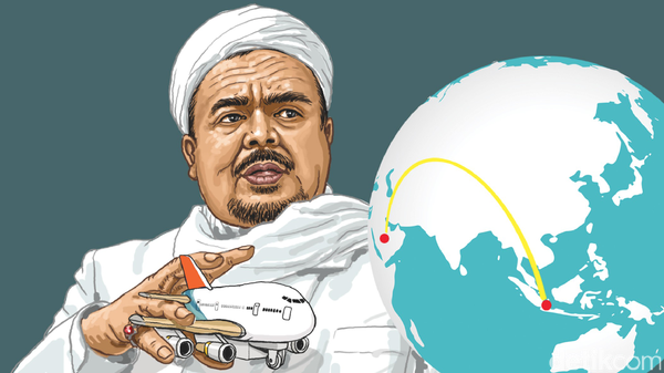 Serba-serbi Biaya Hidup hingga Sewa Rumah Habib Rizieq di Saudi