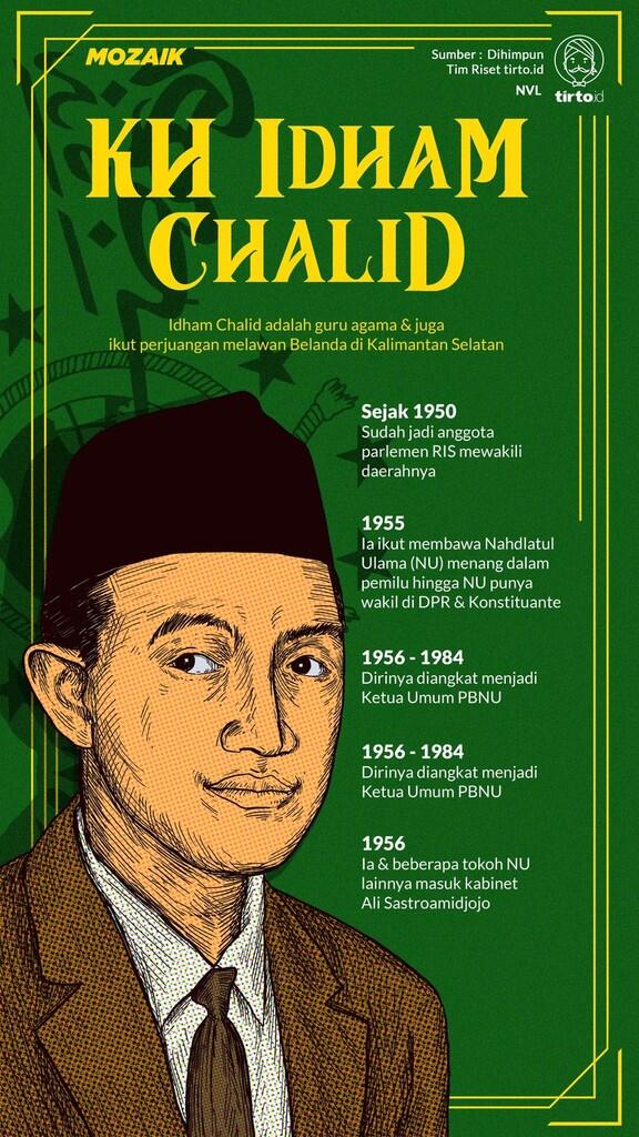 Sejarah Hidup Idham Chalid, Orang NU Pertama di Puncak Kekuasaan