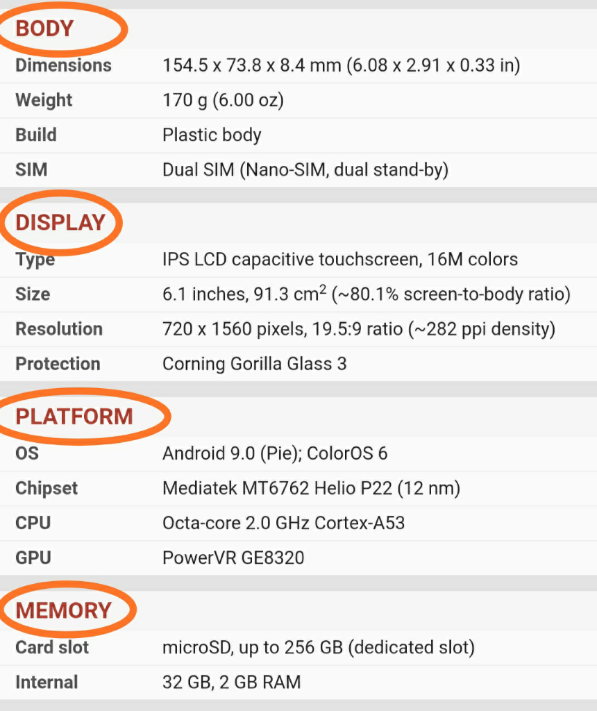 Oppo A1K, Smartphone Waterdrop Notch Kekinian, Harga di bawah 2 Jutaan