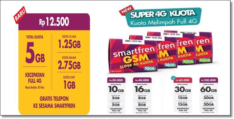 Smartfren Super 4G, Kuota Besar Internetan Sampai Tepar