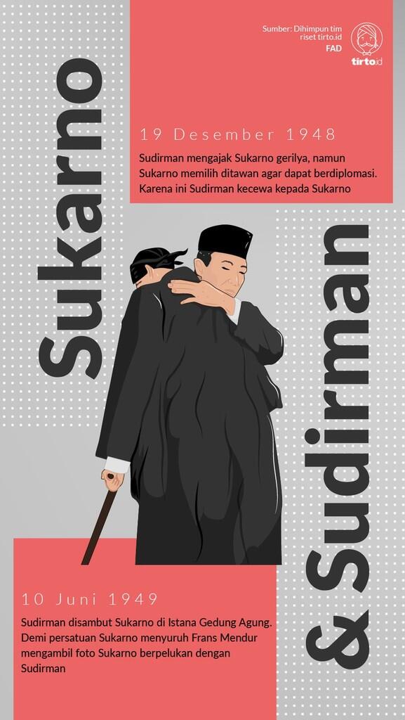 Pelukan Spontan Jokowi-Prabowo & Pelukan Settingan Sukarno-Sudirman