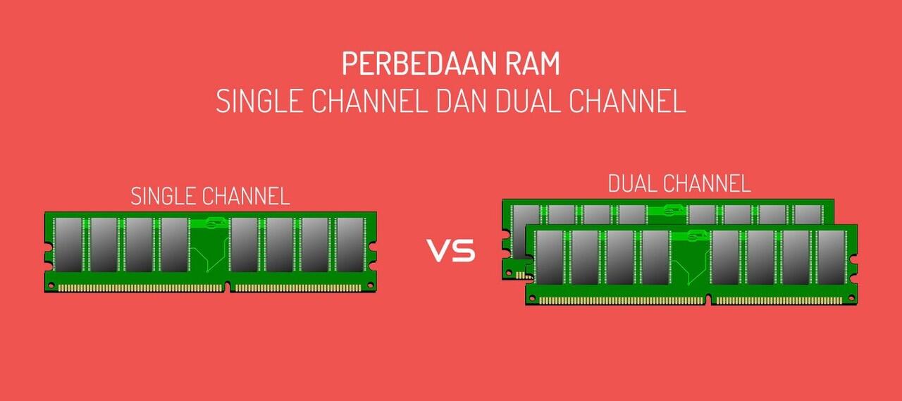 RAM Single Channel VS RAM Dual Channel, Mana Yang Lebih Baik?