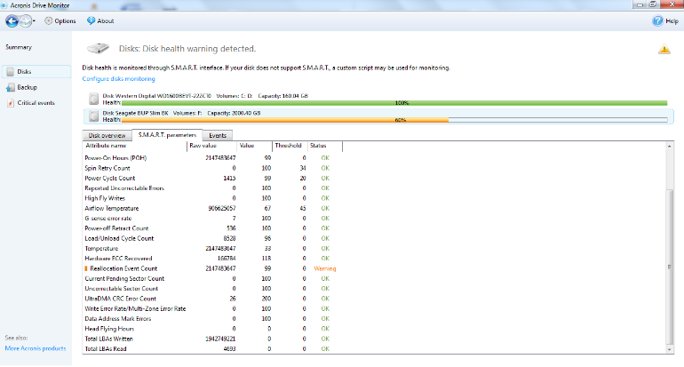HDD Eksternal Seagate Health Low, gimana ini?