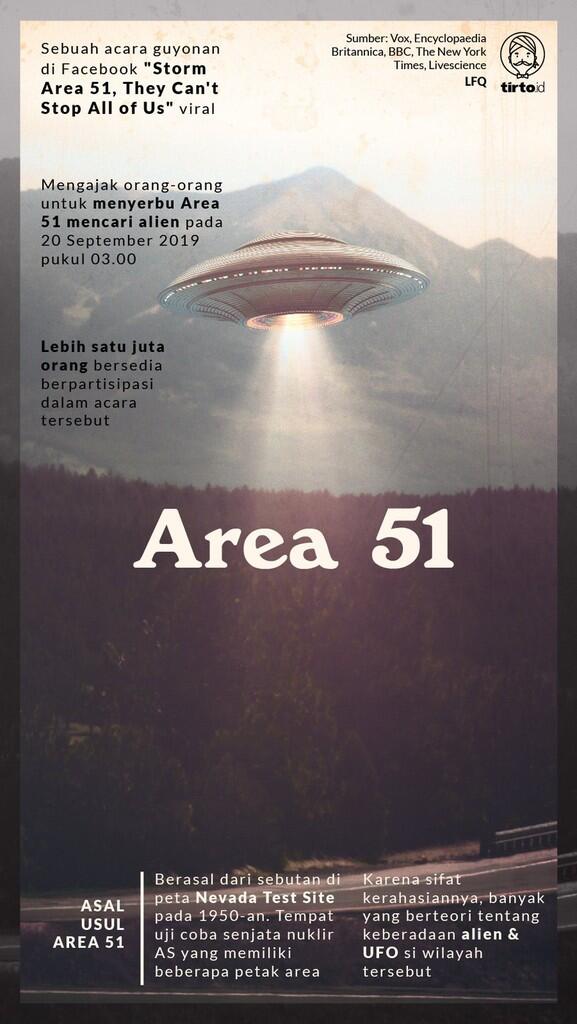 Bagaimana Area 51 Melahirkan Konspirasi Soal Alien