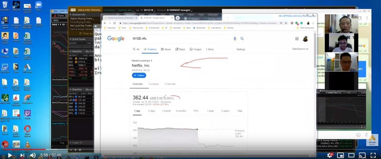 &#91;ONLINE 24 Agustus19&#93; Workshop ONLINE option trading utk di luar Jakarta 