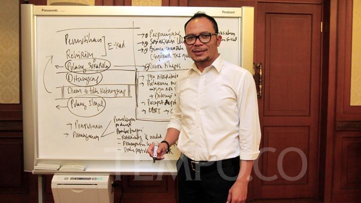3 Kriteria Warga Indonesia Penerima Kartu Pra Kerja