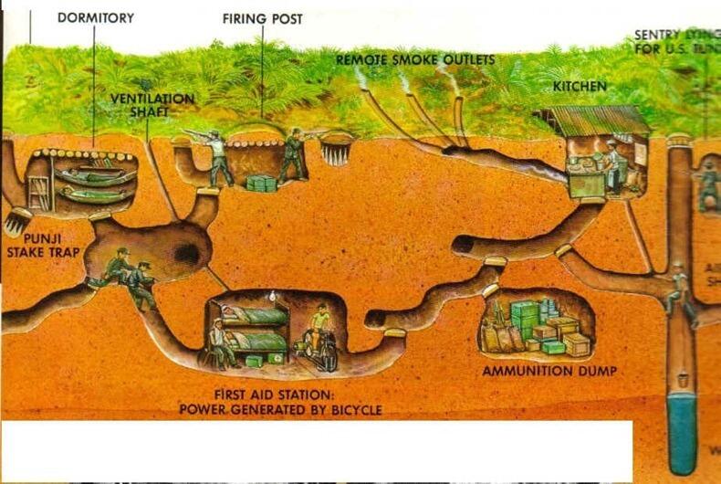 Terowongan &quot;Cu Chi&quot; Vietnam, yang Mengungkapkan Kenangan Paling Mengerikan