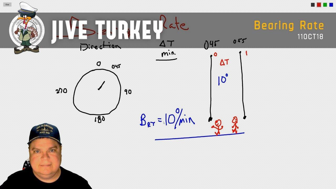 Kompilasi Cerita dan Taktik Pengalaman Jive Turkey (US Navy Sonar operator)