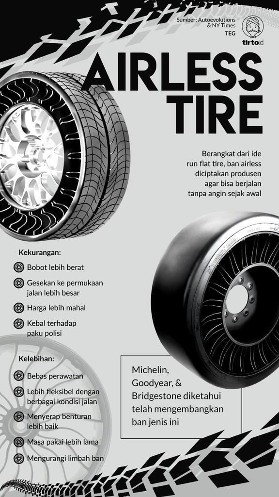 Dapatkah Airless Tire Gantikan Teknologi Ban Konvensional?
