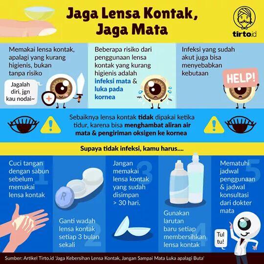 Jaga Kebersihan Lensa Kontak, Jangan Sampai Mata Luka apalagi Buta