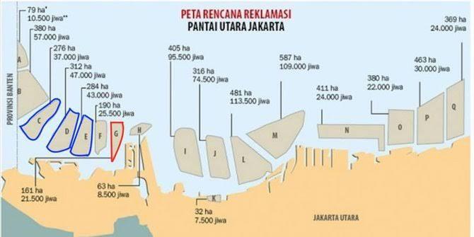 Mungkinkah Rekonsiliasi Bikin Prabowo Dukung Reklamasi?