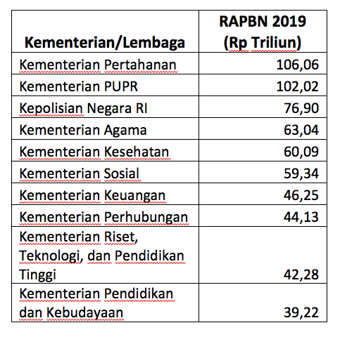 Jika Umat Islam Tak Dialog, Pengamat Khawatir 2024 Perang Saudara