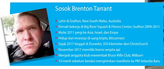 Manifesto Brenton Tarrant, akibat Ketakutan terhadap Genosida Ras di Masa Depan