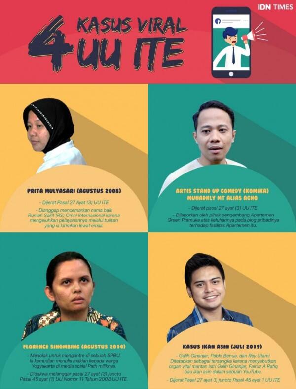 Unsur Pasal 27 Ayat 1 Uu Ite - Berbagai Unsur