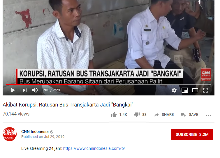 Soal Korupsi Transjakata th 2013, Anies Siapkan Langkah Hukum