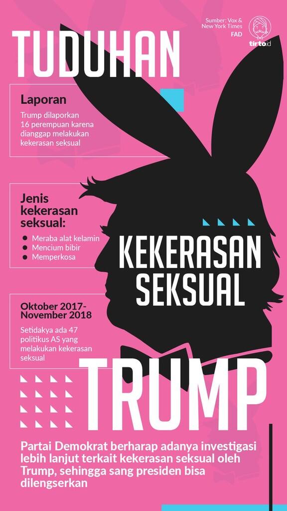 Bisakah Kasus Pelecehan Seksual Lengserkan Donald Trump?
