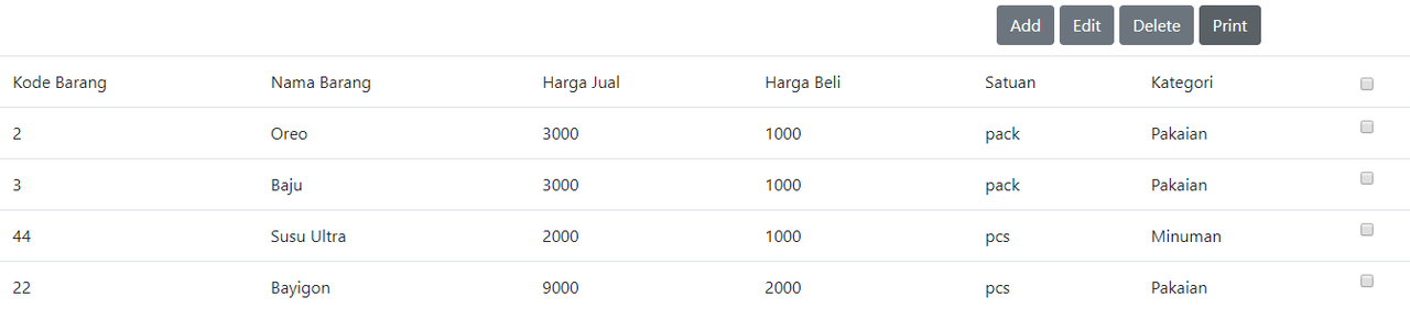 Print Tabel Data