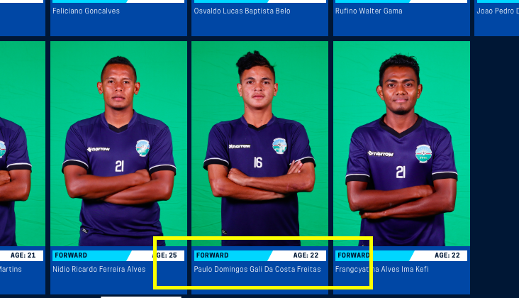 Menilik Kemungkinan Adanya Indikasi Manipulasi Umur Kapten Timor Leste di AFF U-15