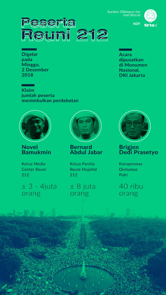 Pulangnya Imam Besar Rizieq Shihab: Patungan Rp10,000