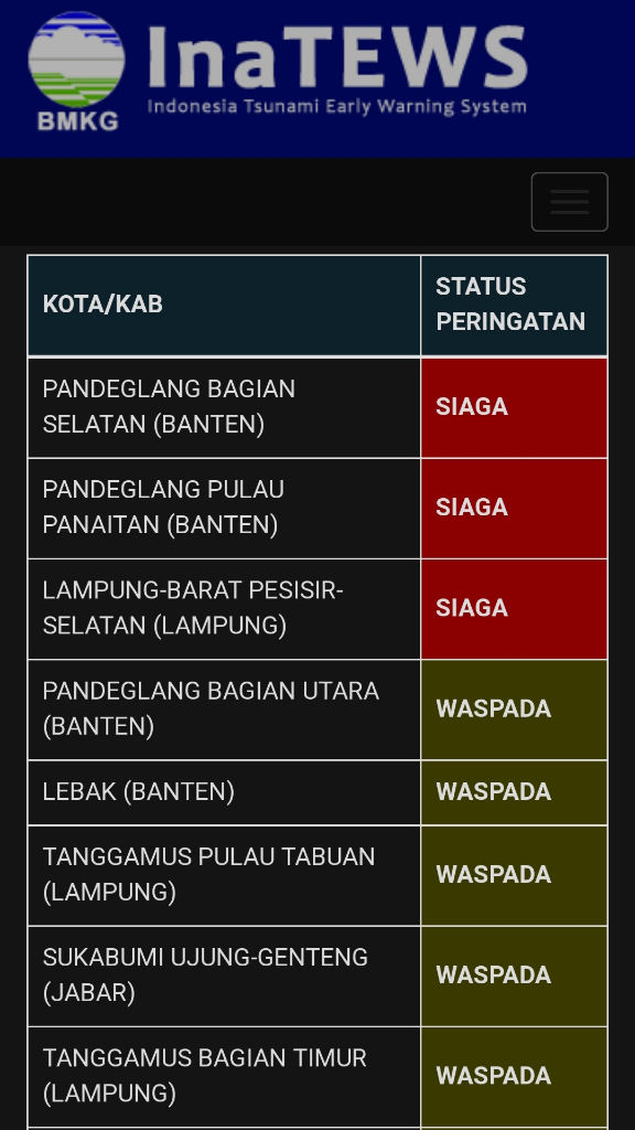 breaking news gempa 7.4 di Banten