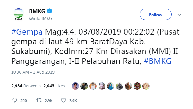 Gempa Magnitudo 4,4 Guncang Sukabumi Sabtu Dini Hari