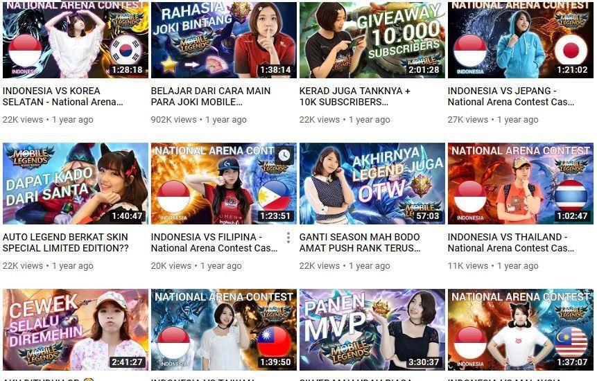 Viralnya Si Cantik "KIMI HIME", Dan Tranformasi Channel Akun Youtubenya Dari AWAL! 