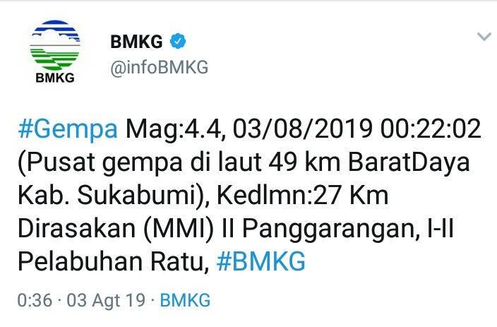 Gempa M:4.4 Sukabumi Dini Hari