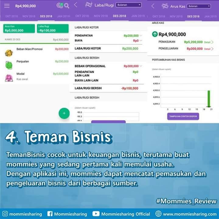 5 Aplikasi Keuangan Di Handphone Terbaik Buat Agan