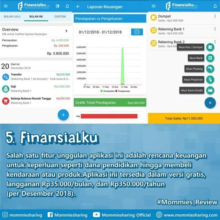 5 Aplikasi Keuangan Di Handphone Terbaik Buat Agan