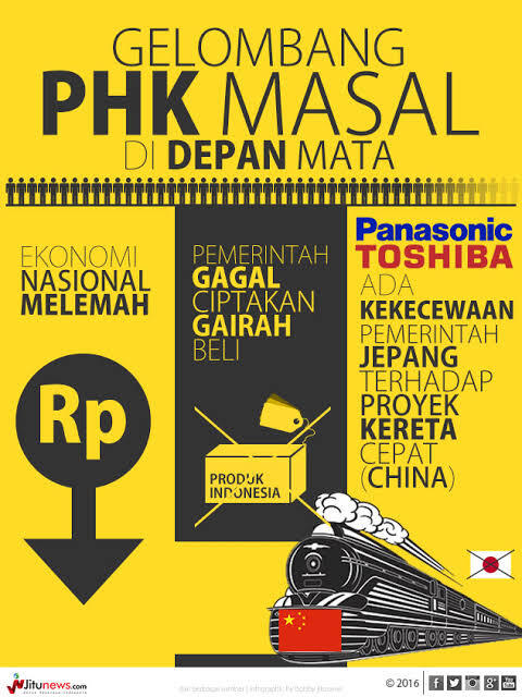 Gelombang PHK Industri Nasional, Jalan Untuk Menjadi Negara Industri Seperti China?