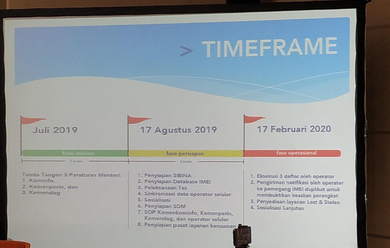 Kominfo Siapkan Aplikasi Khusus Buat IMEI Ponsel Luar Negeri