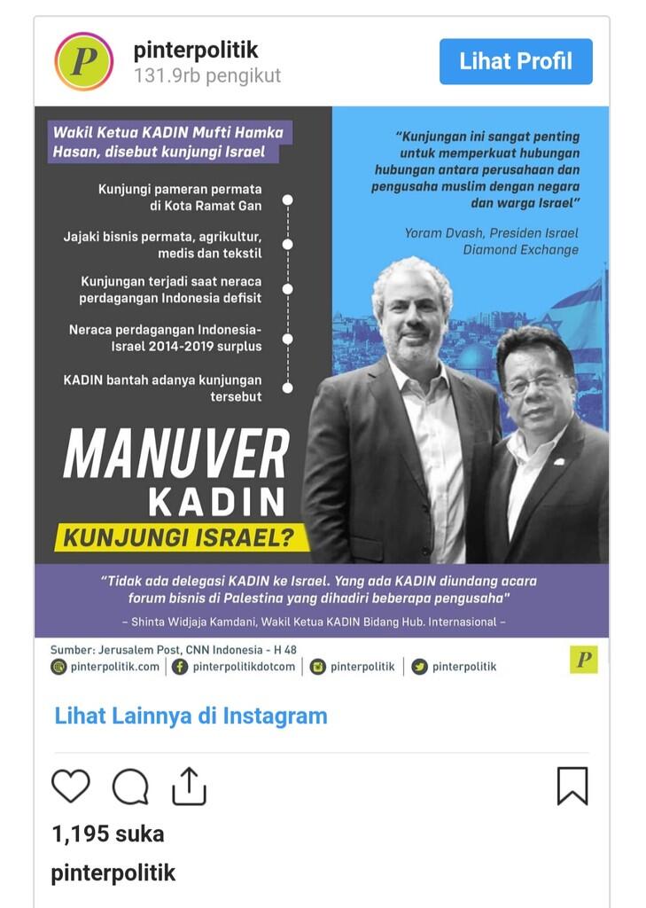 Manuver KADIN, Israel “Penyelamat” Indonesia?