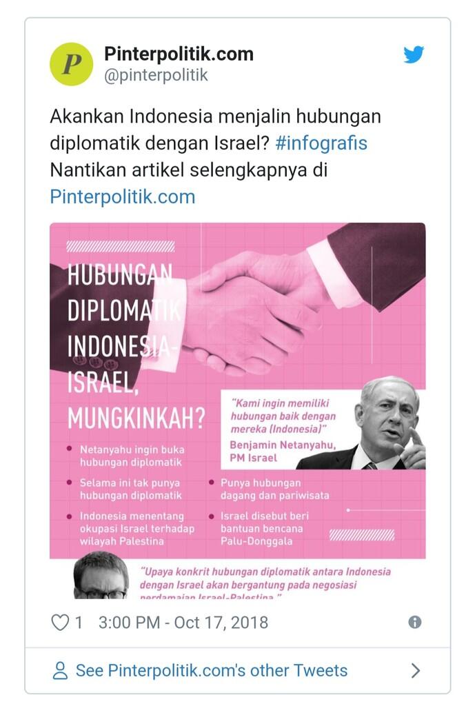 Manuver KADIN, Israel “Penyelamat” Indonesia?