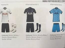 Jersey ketiga dari Top Six liga inggris, mana yang terbaik?