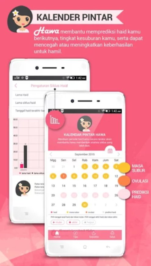 5 Aplikasi Wajib Untuk Wanita Jaman Now