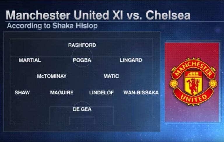 Perkiraan Formasi Manchester United vs Chelsea, Pekan Perdana Premier League 2019/20