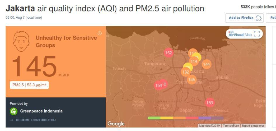 Jakarta Kota Paling Berpolusi Ke-3 Sedunia Versi AirVisual Pagi Ini