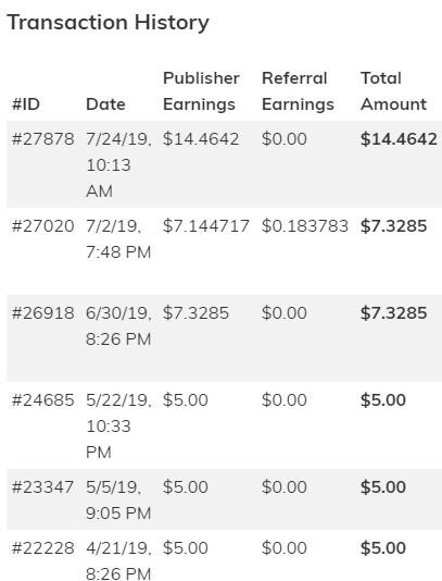 Menambah Pundi-Pundi Dollar dari Online Secara Mudah