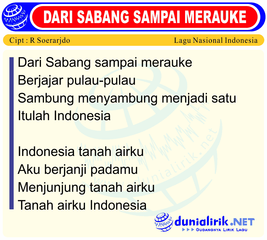 Aku Bangga Menjadi Indonesia