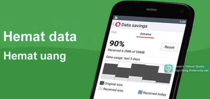 5 Alasan Mengapa Saya Memilih Opera Mini, Nonton Film Semi Dewasa Tanpa VPN Juga Aman