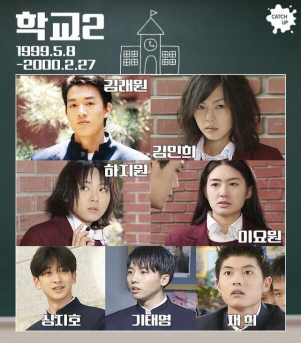 6 Bintang KDrama School 1999-2001 yang Masih Eksis Hingga Sekarang