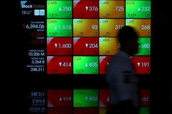 Sempat Dibuka Menguat, IHSG Ditutup Terjungkal Awal Pekan