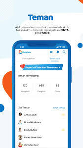 Aplikasi Karya Anak Indonesia yang Serba Bisa Ini Dapat Menghemat Ruang Ponselmu!
