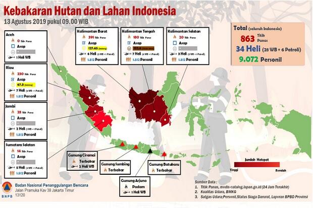 BNPB Sebut Kualitas Udara Riau dan Kalteng Terdeteksi Masuk Kategori Sedang